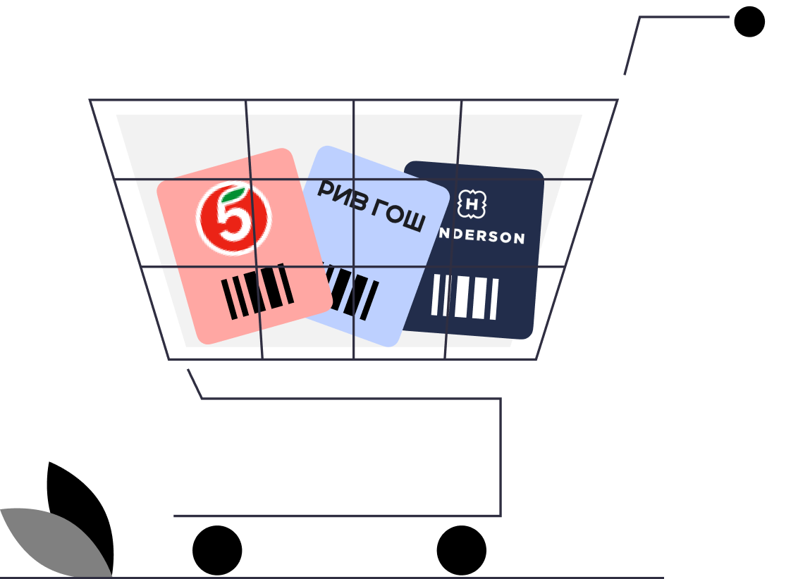 Корзина с картами лояльности магазинов